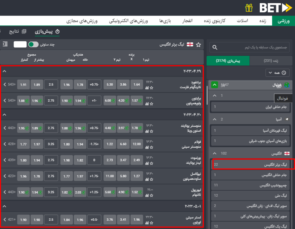 راهنمای گام به گام شرط بندی در بت فوروارد